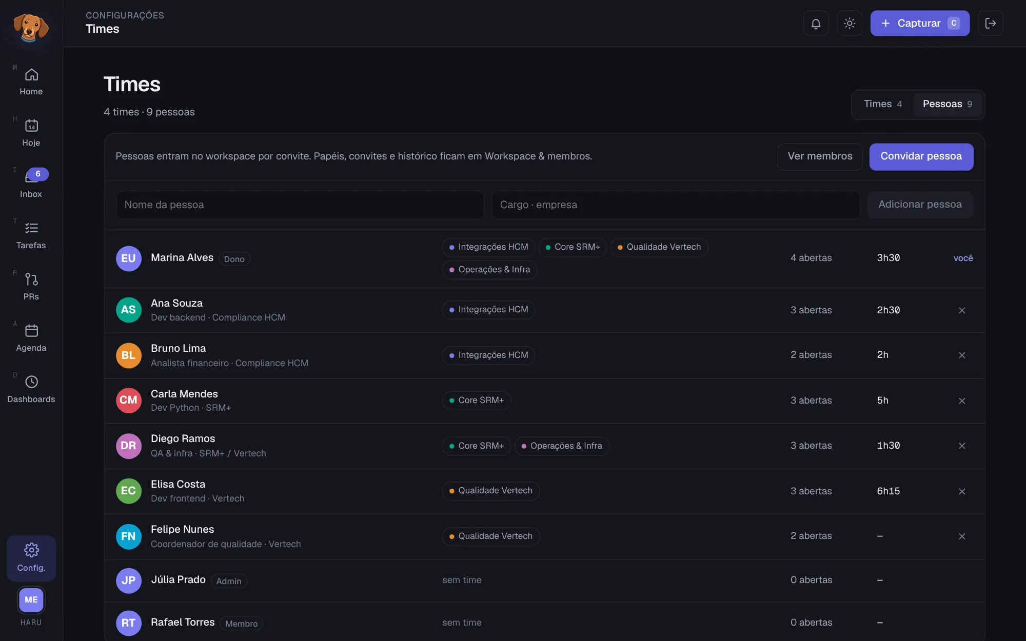 Aba Pessoas com a lista de pessoas do workspace, o cargo e a empresa de cada uma, os times, as tarefas abertas e as horas