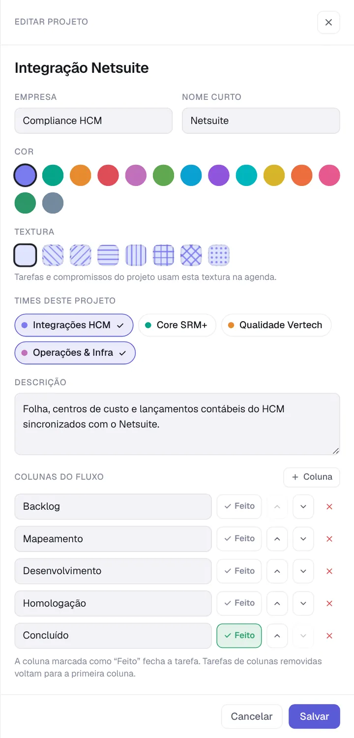 Painel Editar projeto com nome, empresa, nome curto, cor, textura, times, descrição e as colunas do fluxo
