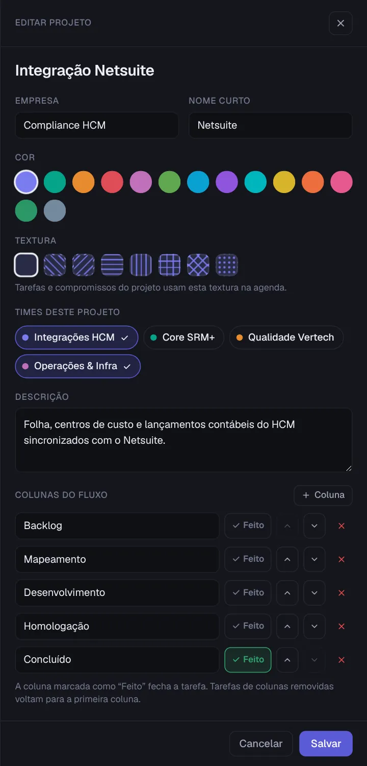 Painel Editar projeto com nome, empresa, nome curto, cor, textura, times, descrição e as colunas do fluxo