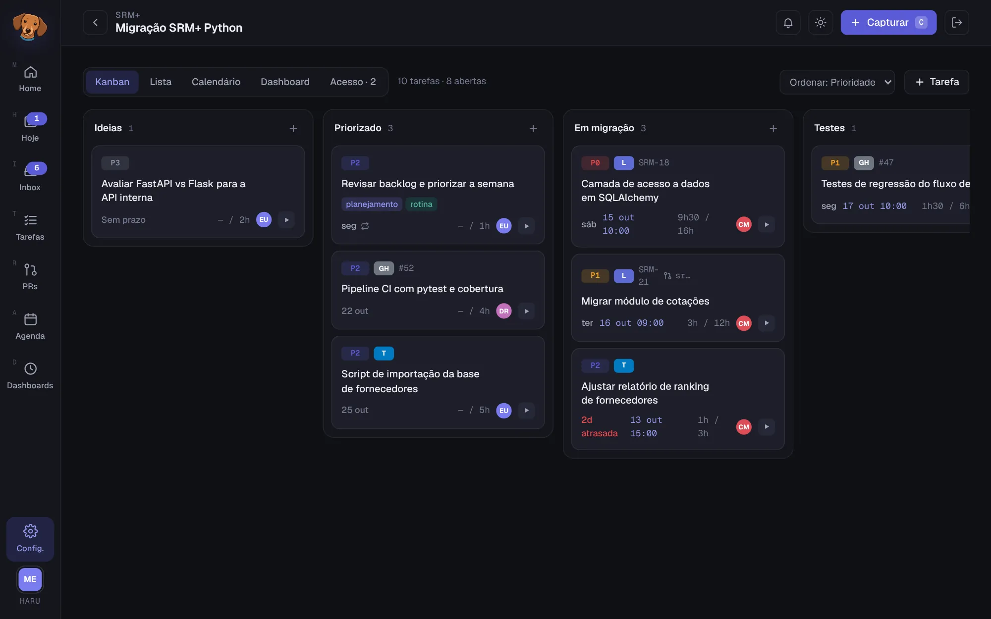 Quadro Kanban do projeto com as colunas Ideias, Priorizado, Em migração e Testes e os cartões de tarefa com prioridade, origem, prazo, horas e responsável
