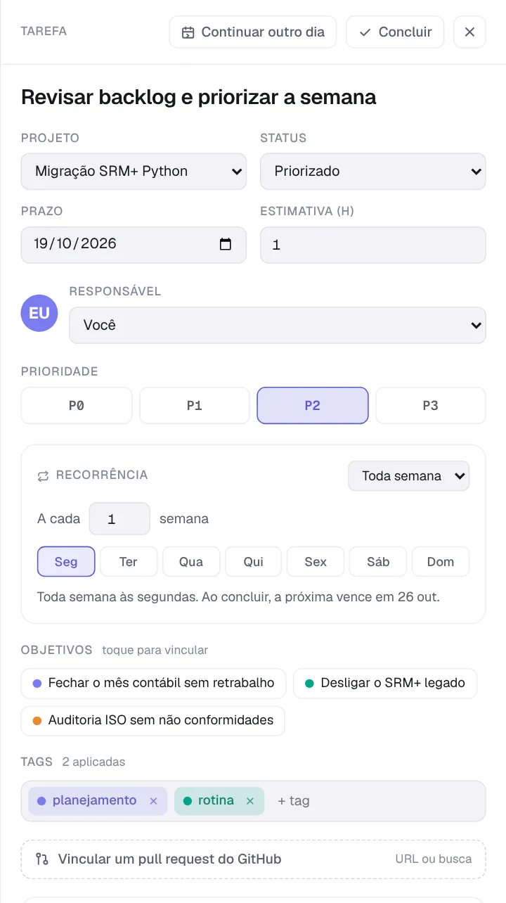 Parte de cima do painel da tarefa: título, projeto, status, prazo, estimativa, responsável, prioridade, recorrência semanal, objetivos, tags e o vínculo com pull request