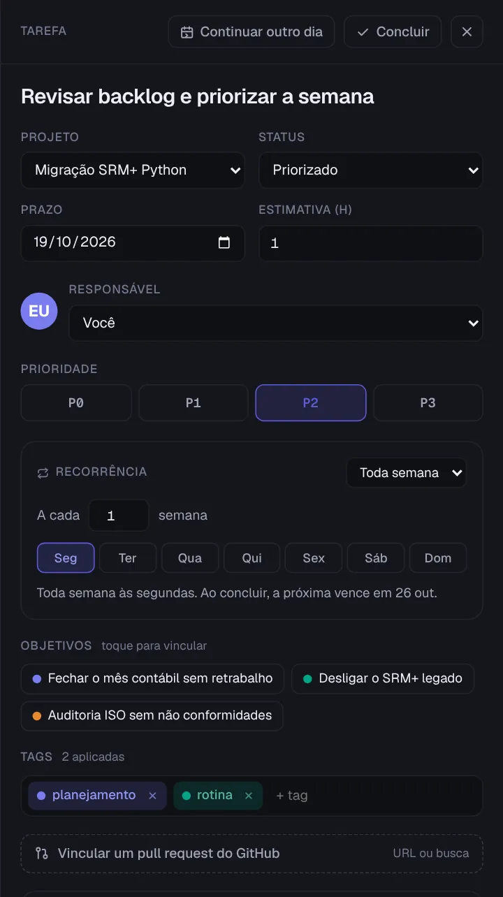 Parte de cima do painel da tarefa: título, projeto, status, prazo, estimativa, responsável, prioridade, recorrência semanal, objetivos, tags e o vínculo com pull request